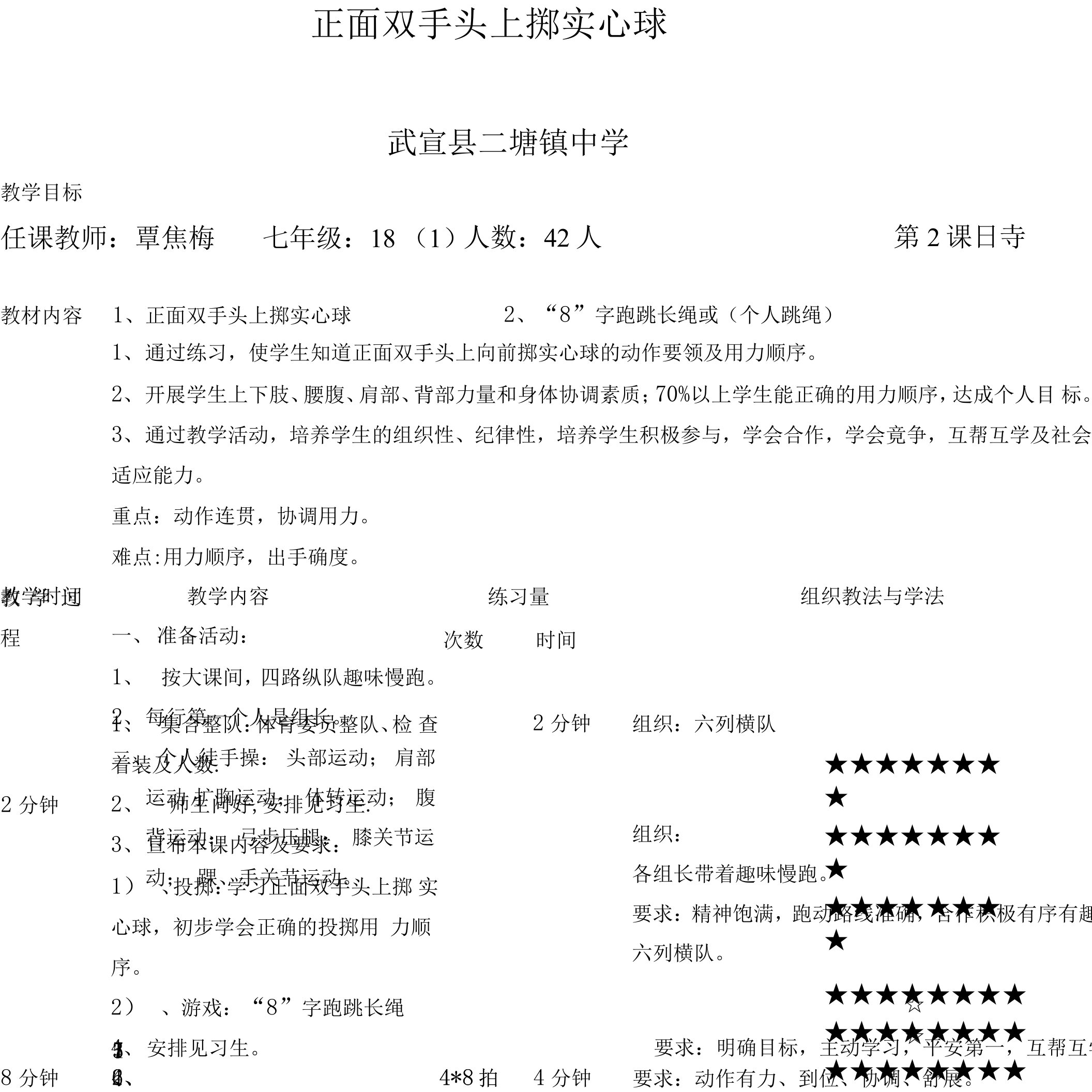 正面双手头上掷实心球