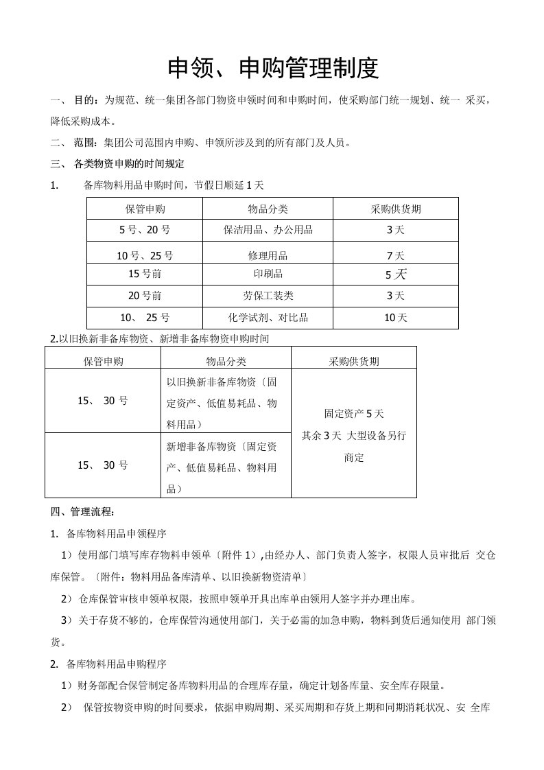 物资申购时间规定，物资的请购、库存与领用管理流程