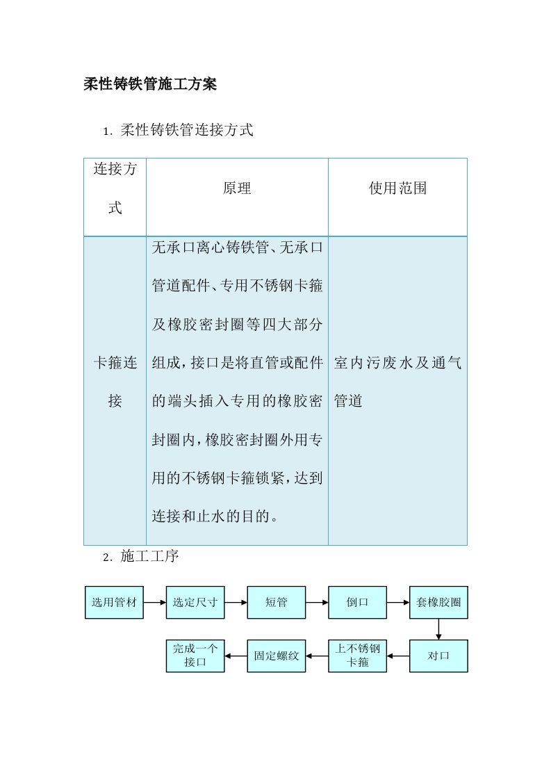 柔性铸铁管施工方案