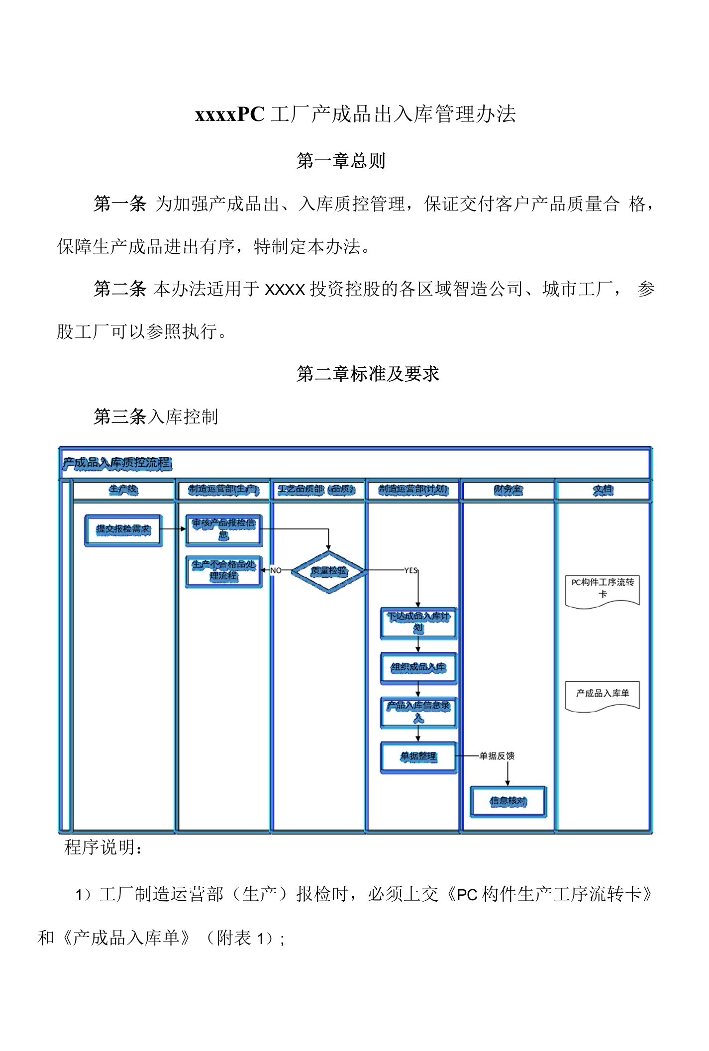 PC工厂产成品出入库管理办法