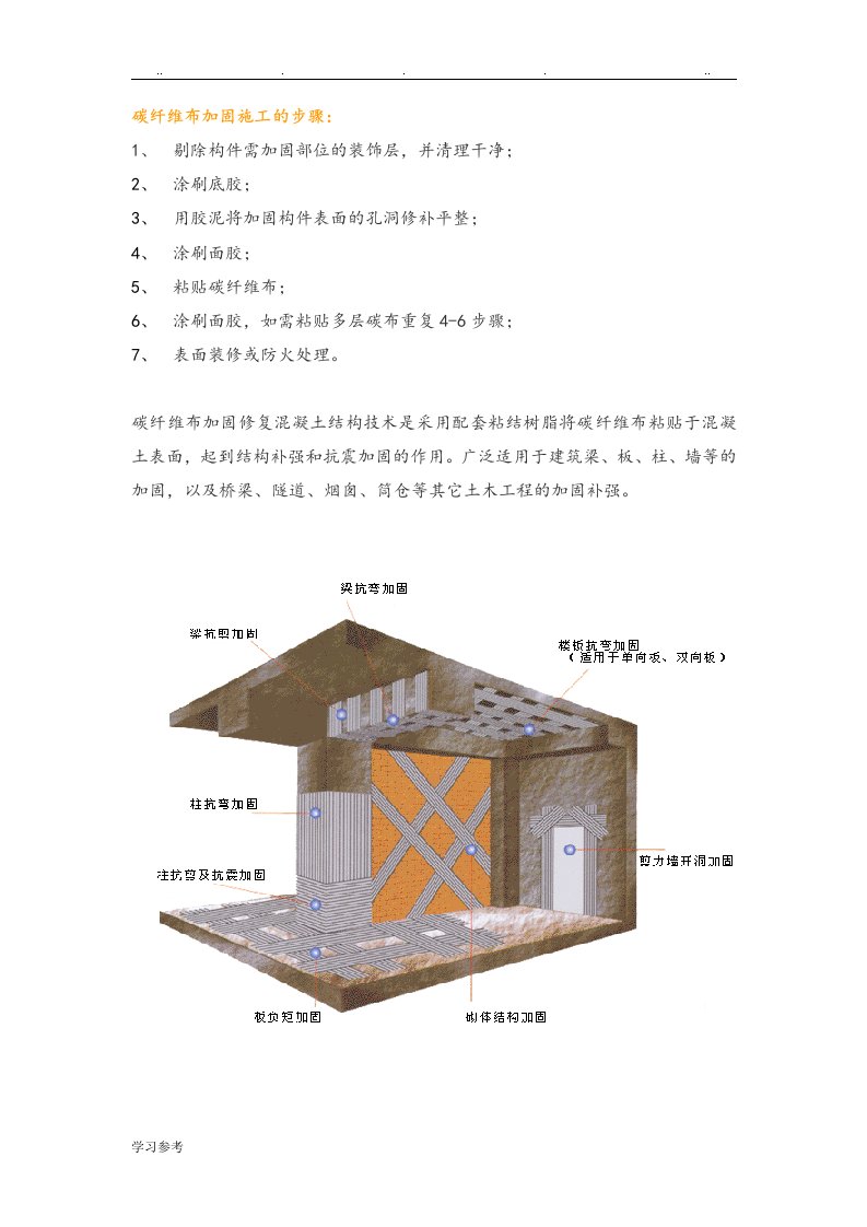 碳纤维布加固施工的步骤