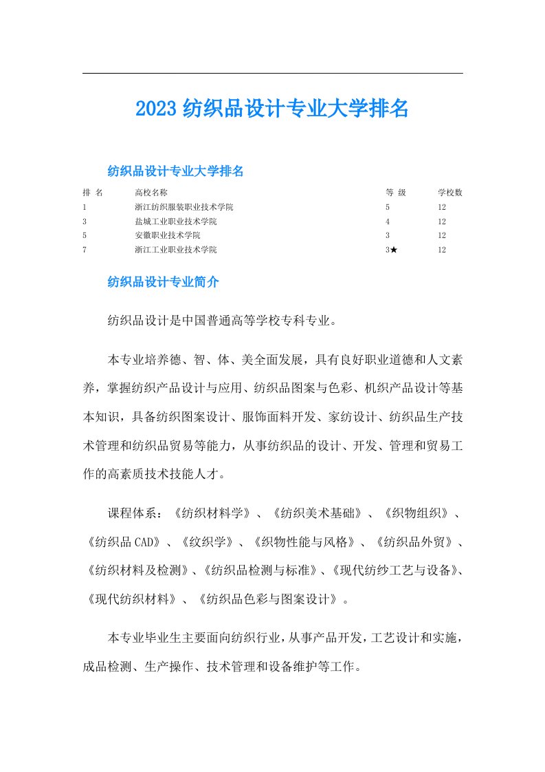 纺织品设计专业大学排名