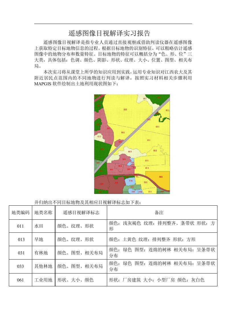 遥感目视解译实验报告