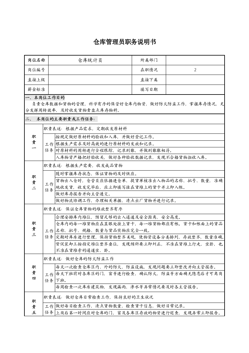 (完整版)仓库统计员岗位职责说明书