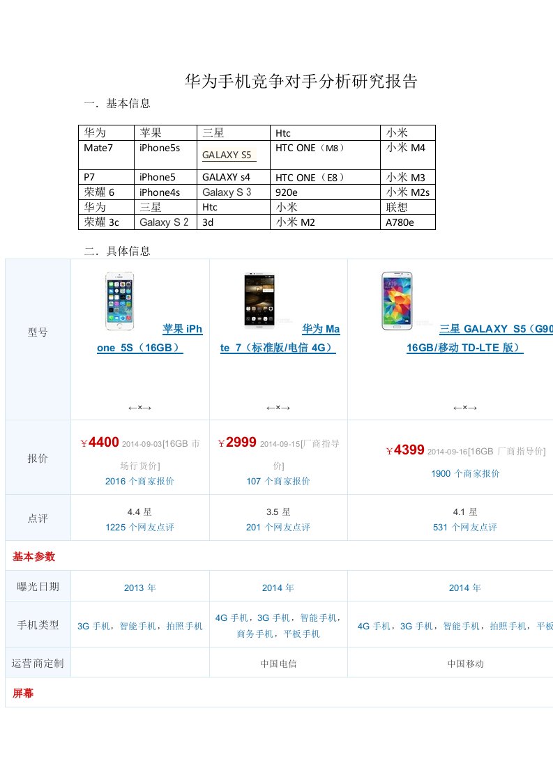 华为手机竞争对手分析研究报告