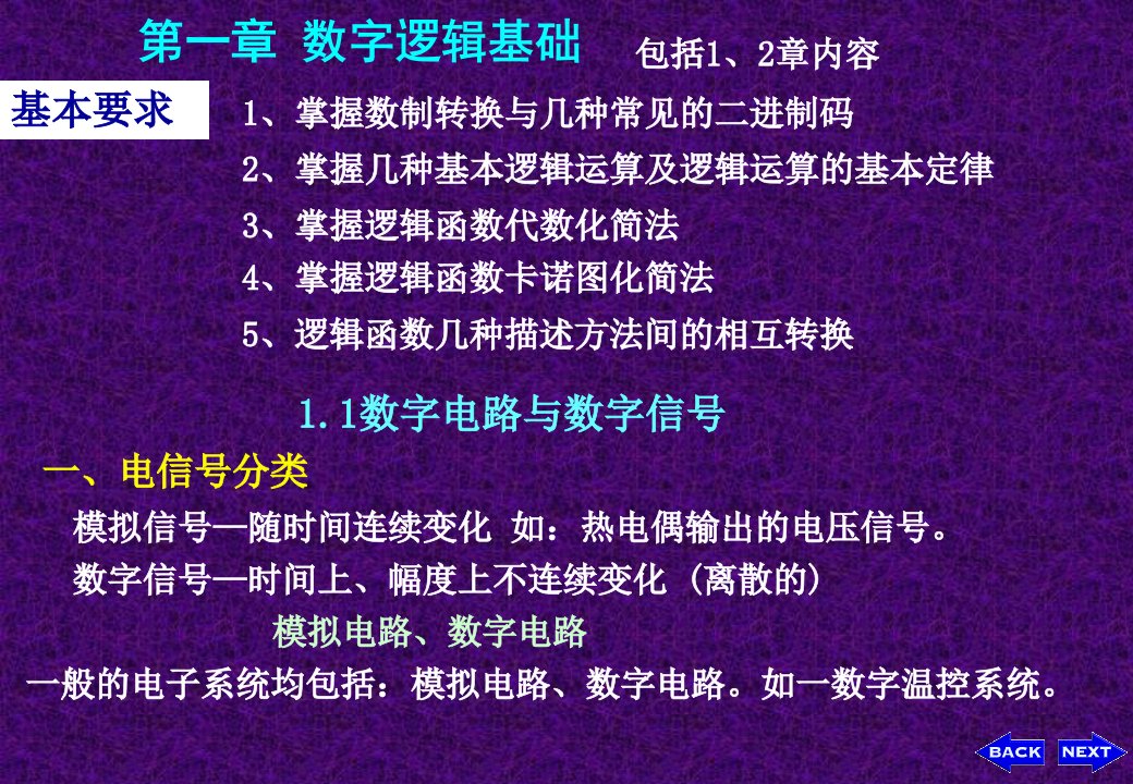 数字电子技术第2章逻辑代数