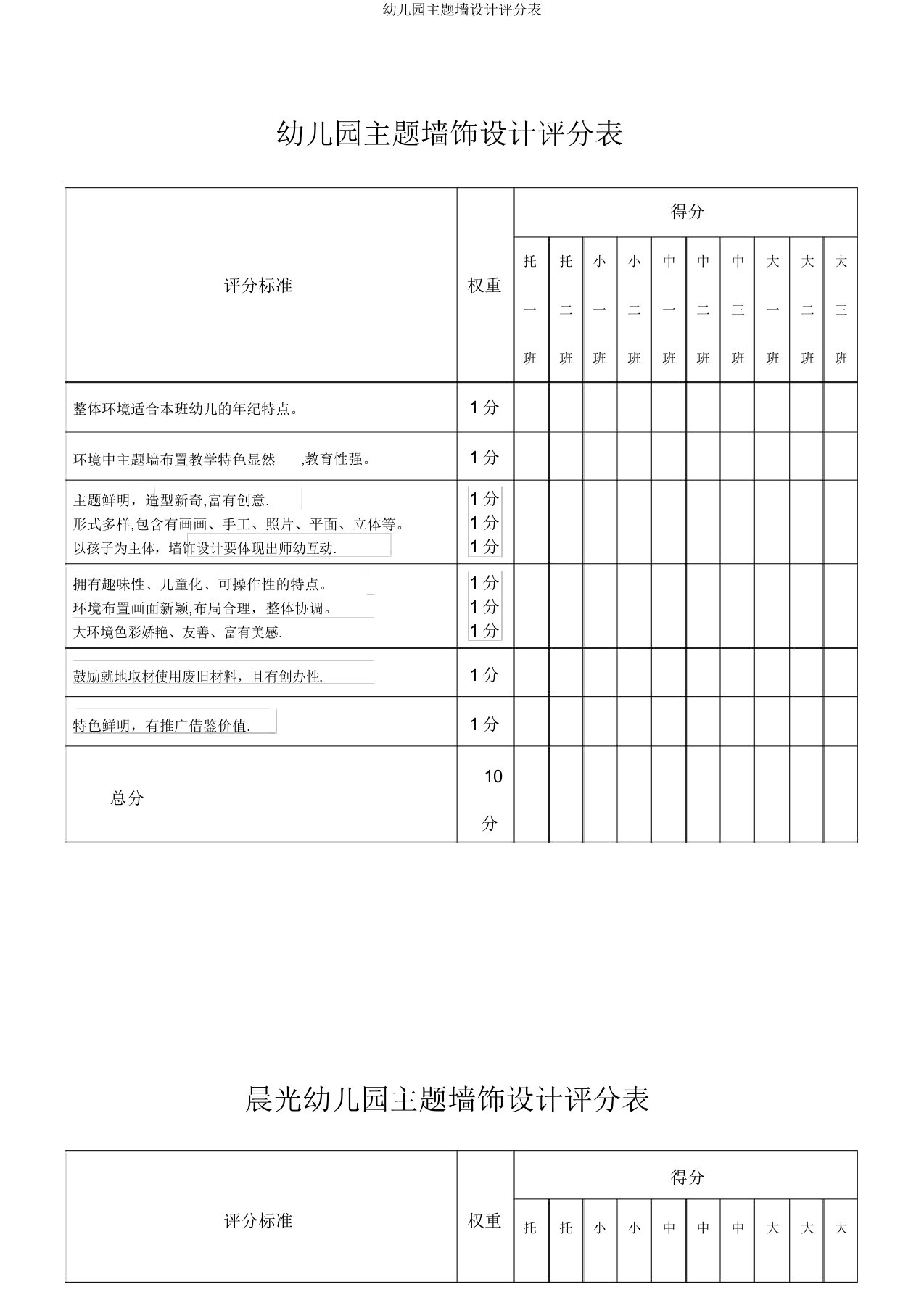 幼儿园主题墙设计评分表