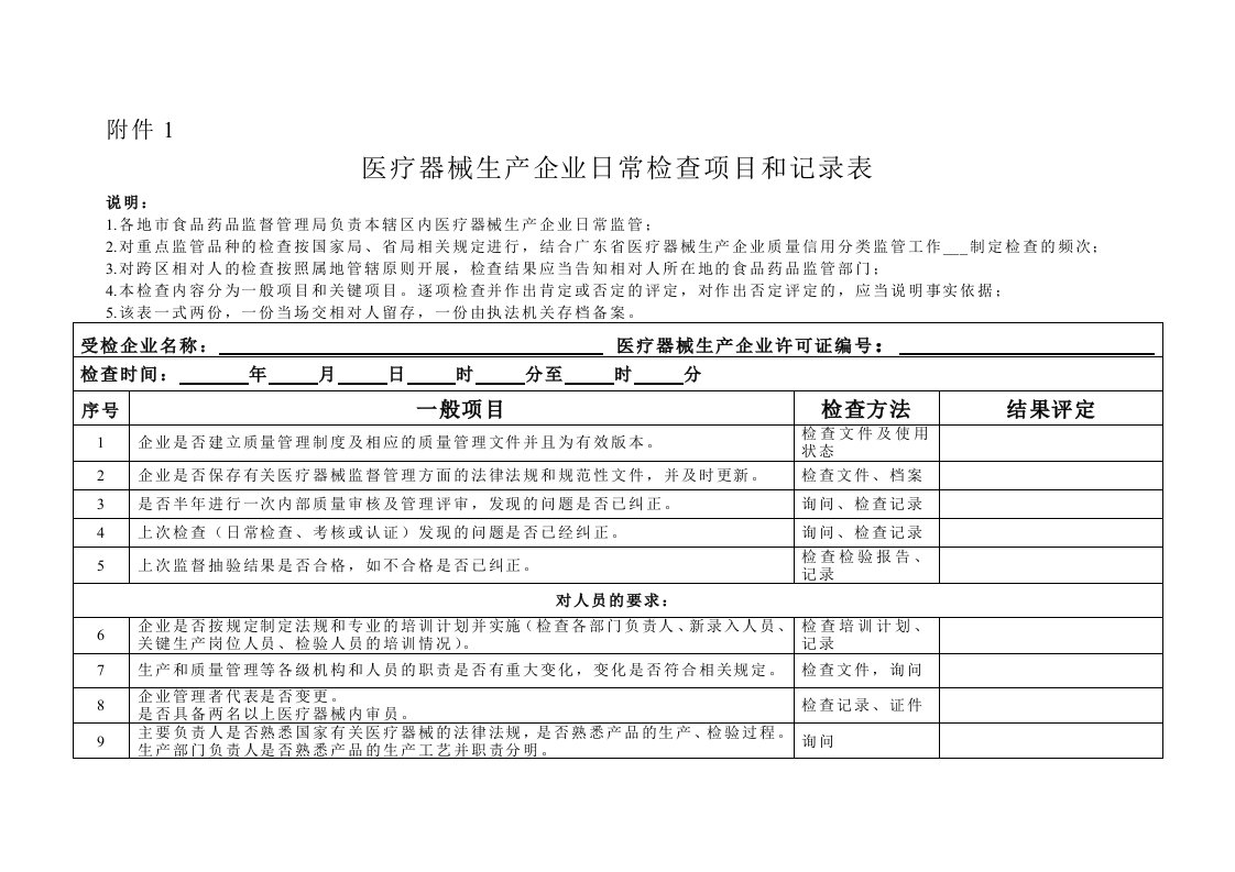 医疗器械生产企业日常检查项目和记录表