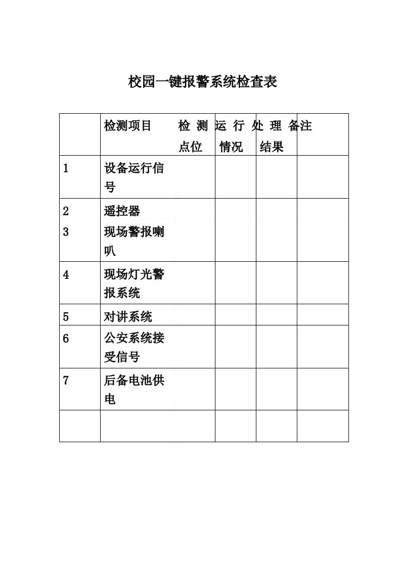 校园一键报警系统检查表