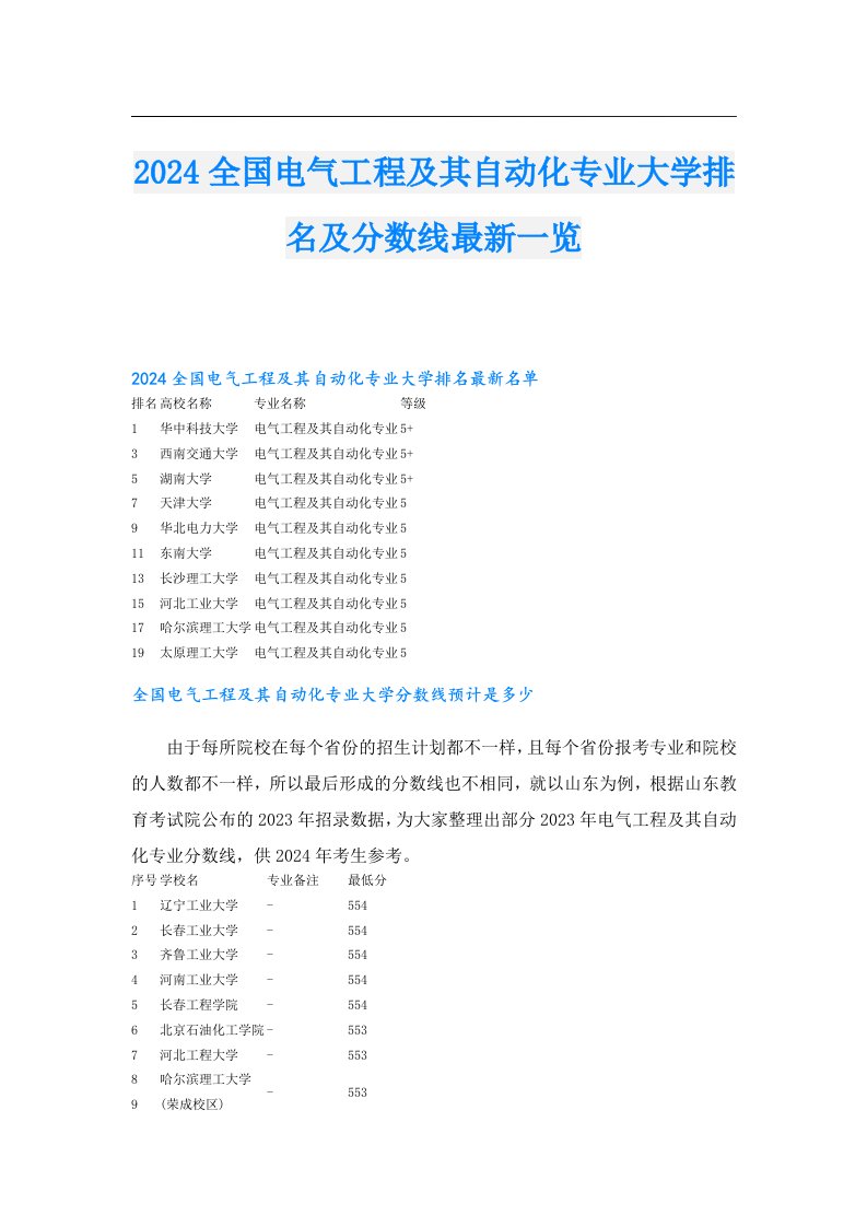 2024全国电气工程及其自动化专业大学排名及分数线最新一览