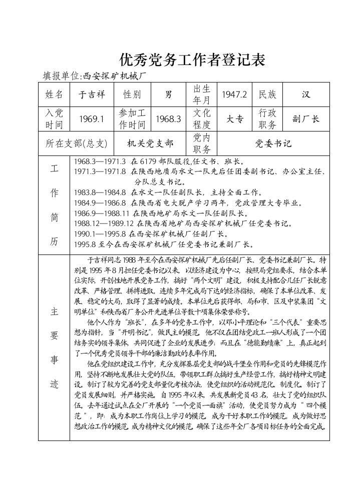 优秀党务工作者登记表