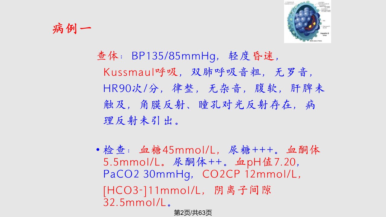 糖尿病酮症酸中毒222