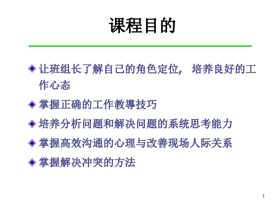 精选杰出班组长管理技能训练课件