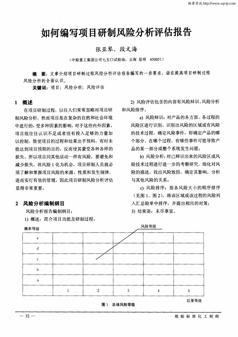 《如何编写项目研制风险分析评估报告》.pdf