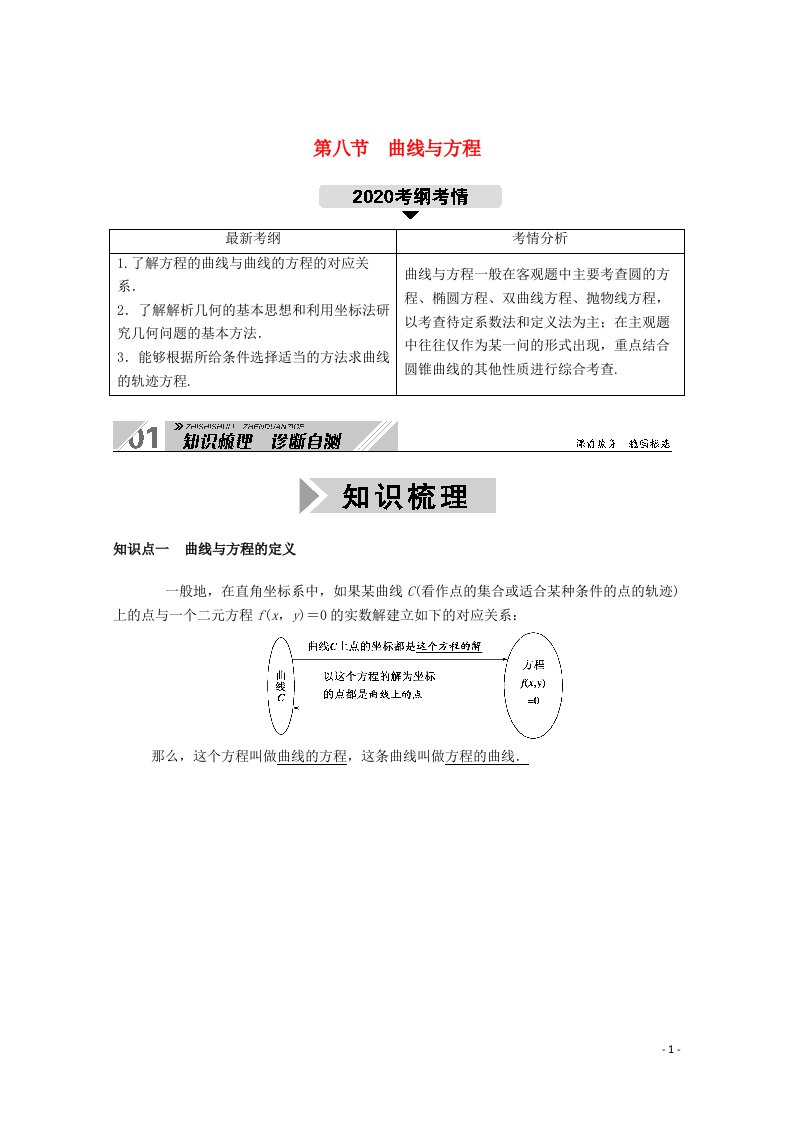 2021高考数学一轮复习第八章平面解析几何第八节曲线与方程学案含解析新人教B版