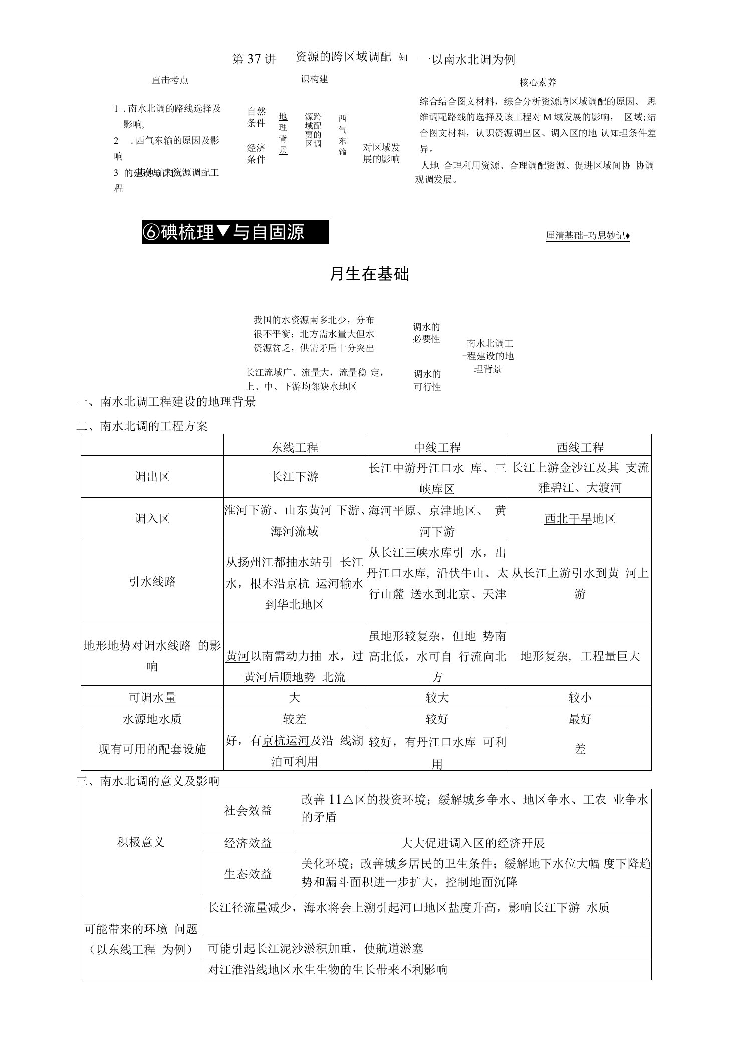 (精品讲义)义第37讲资源的跨区域调配——以南水北调为例教学案