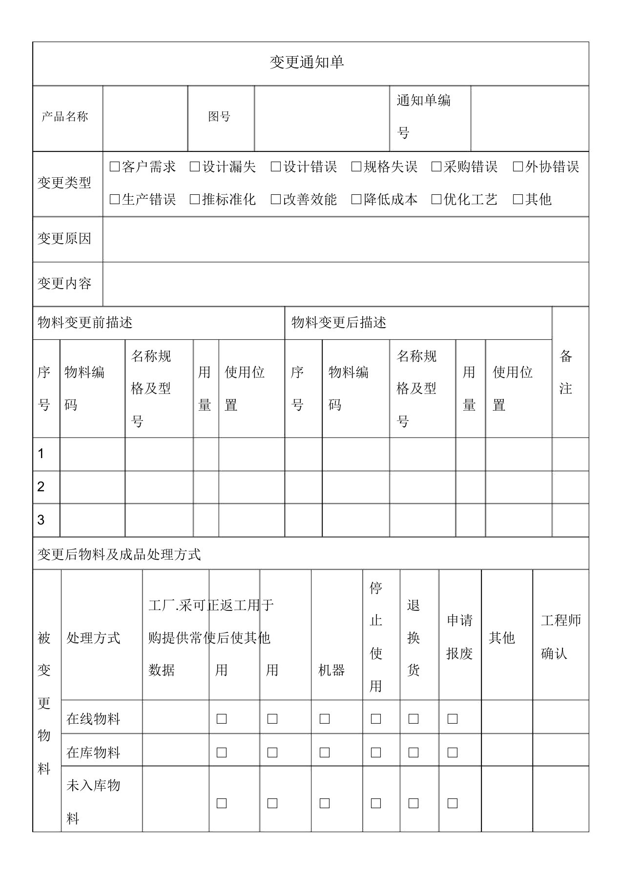 变更通知单