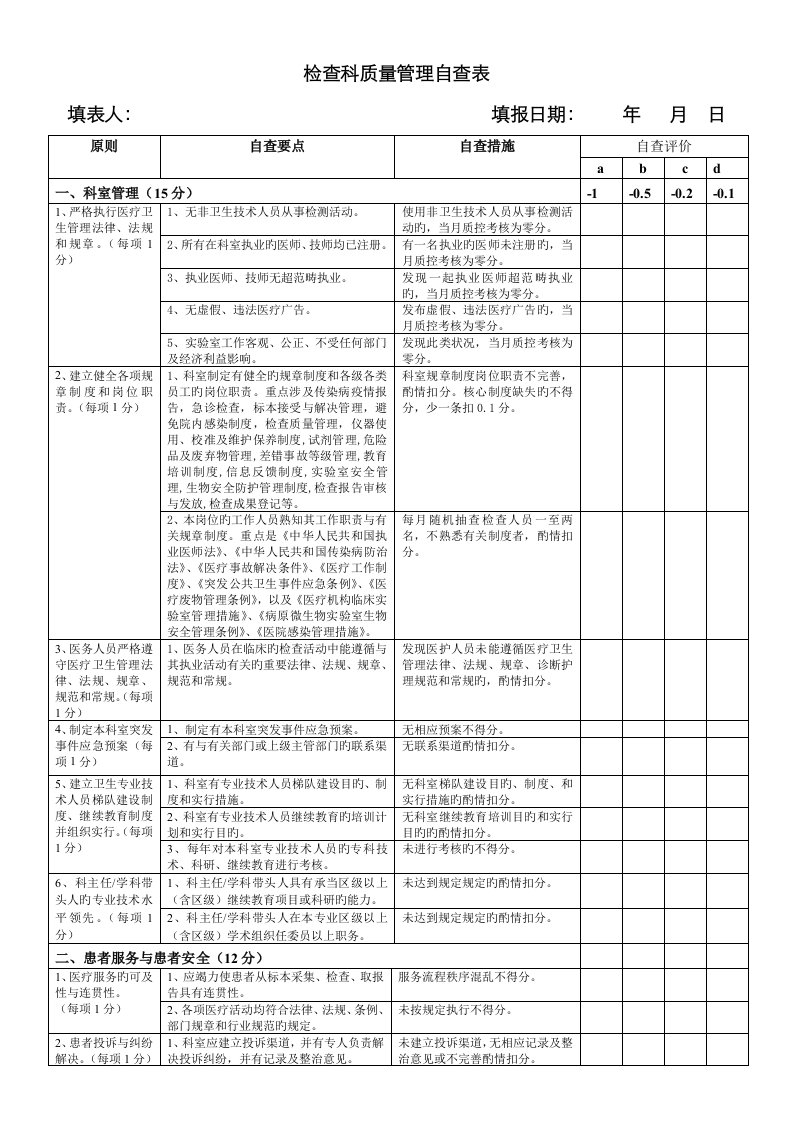 检验科质量管理自查表