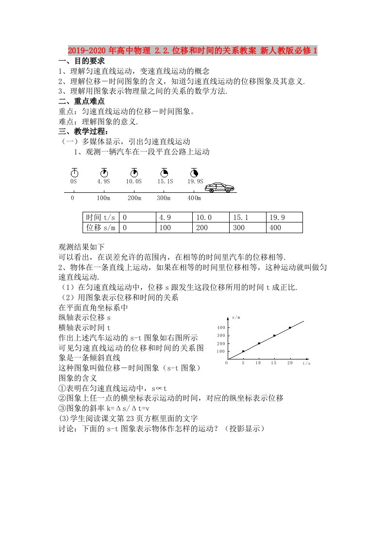 2019-2020年高中物理