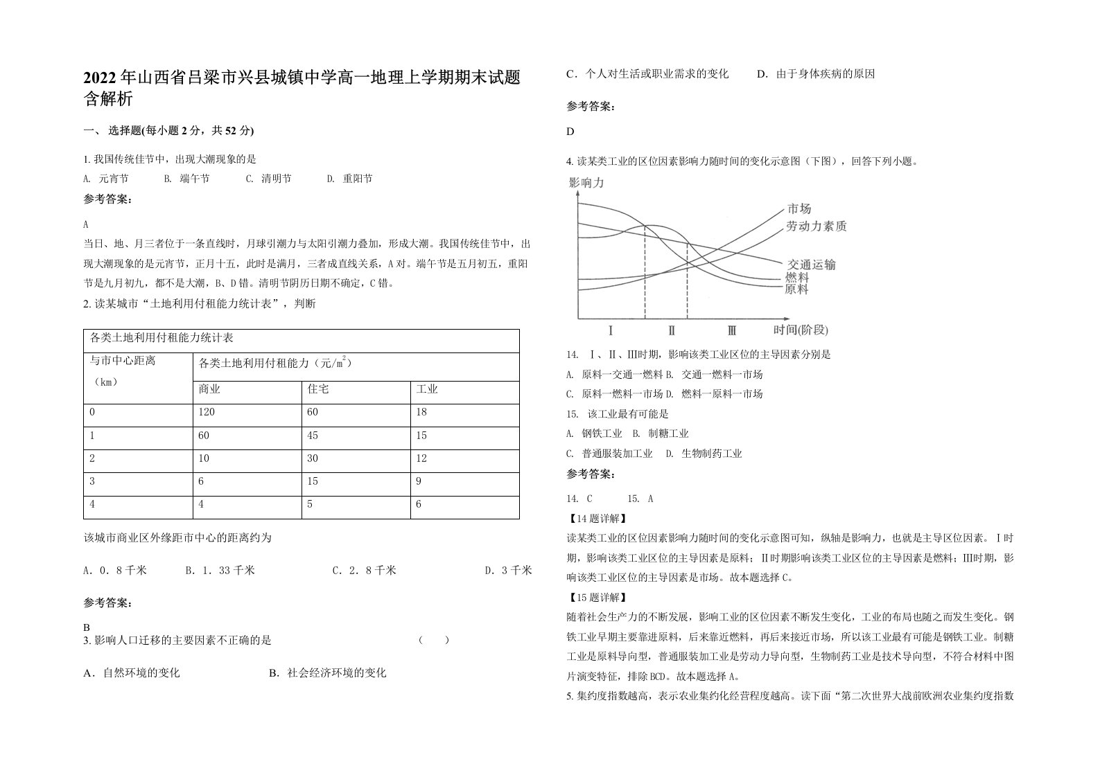 2022年山西省吕梁市兴县城镇中学高一地理上学期期末试题含解析