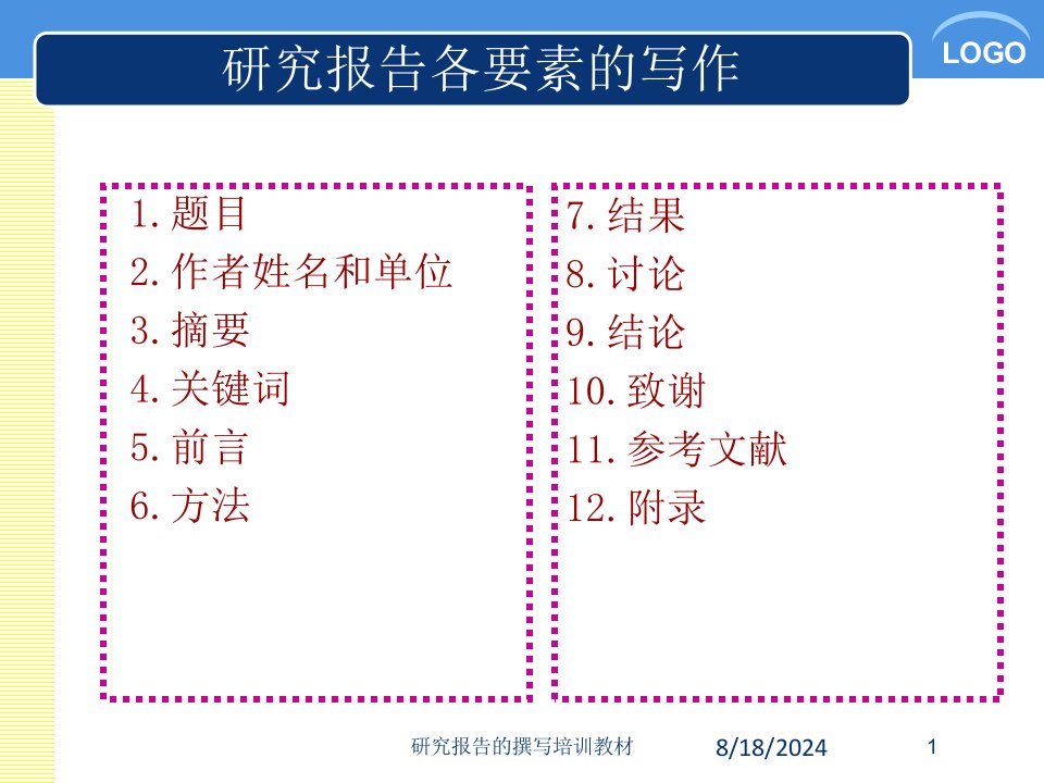 研究报告的撰写培训教材课件