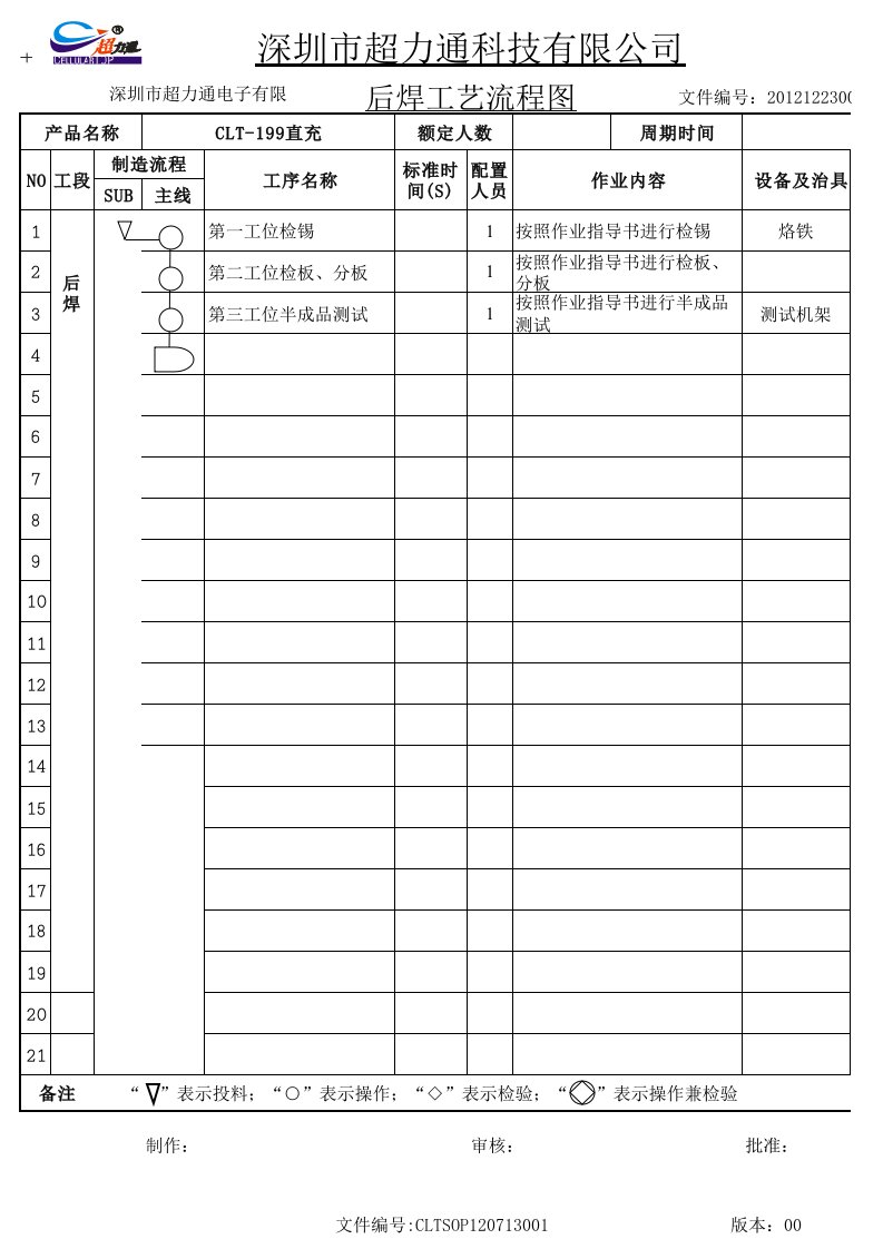 充电器作业指导书