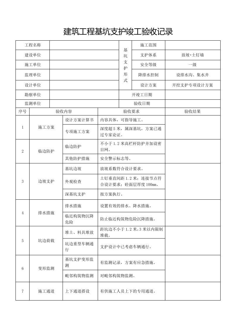 1]基坑支护竣工验收记录