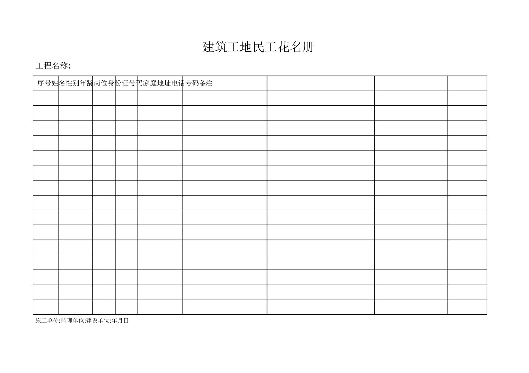 建筑工地民工花名册及工资发放表格