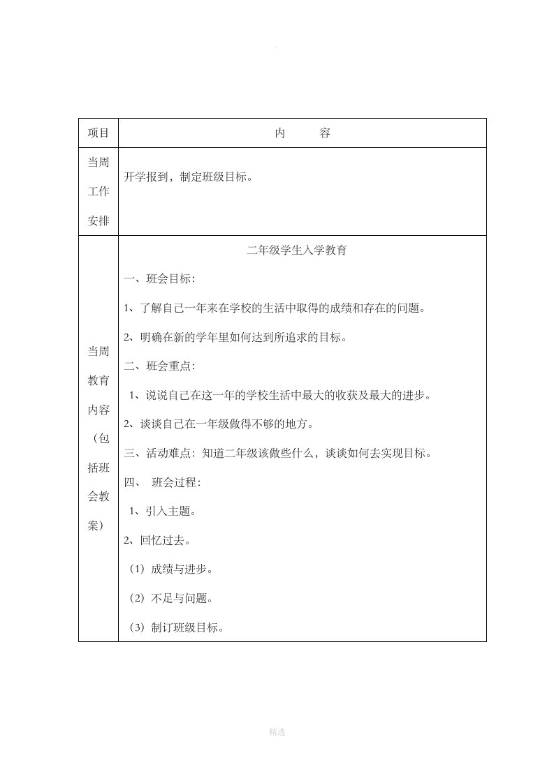 人教版小学二年级上班主任工作记录表