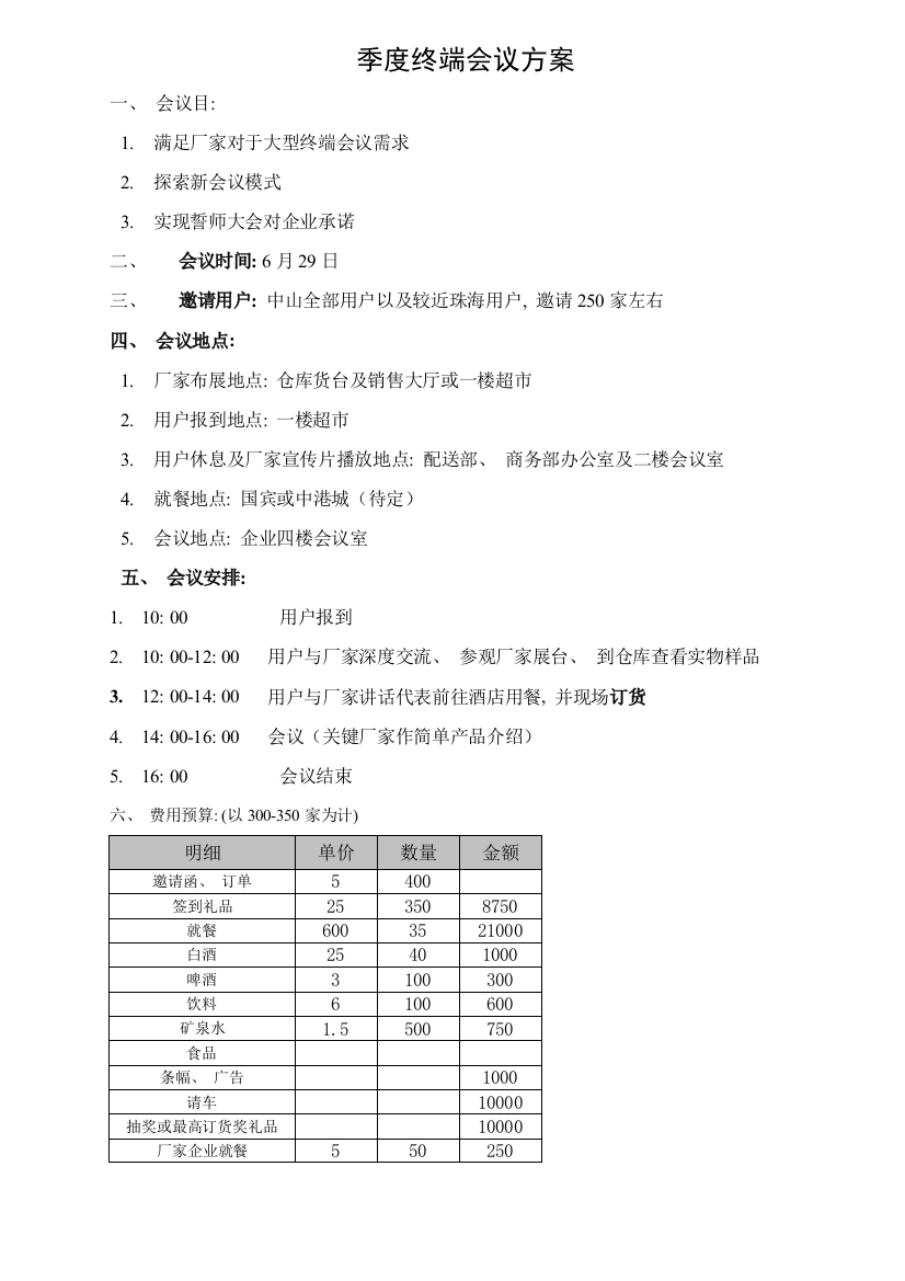 医药公司季度终端推广会方案