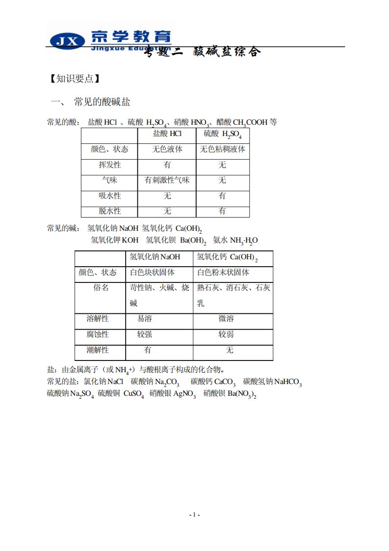 九年级化学酸碱盐综合讲义