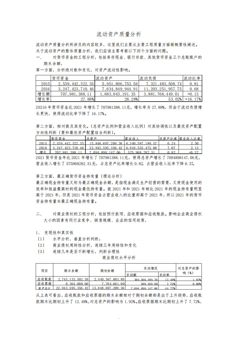 流动资产质量分析报告