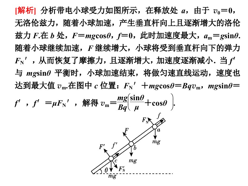 《洛伦兹力资料》PPT课件