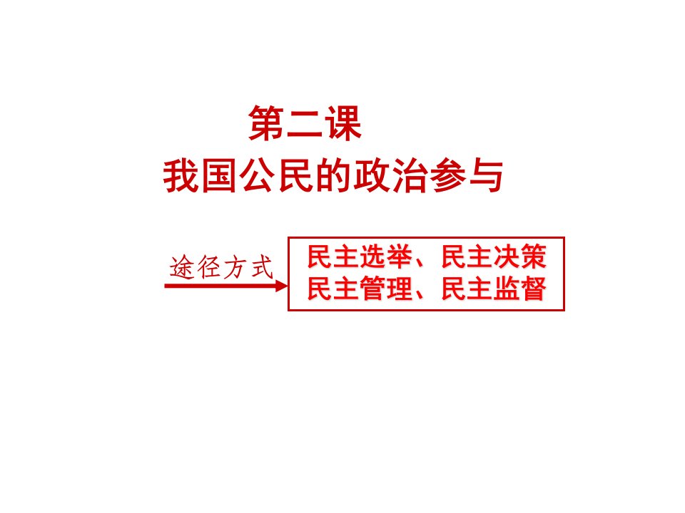 2.1民主选举：投出理性的一票