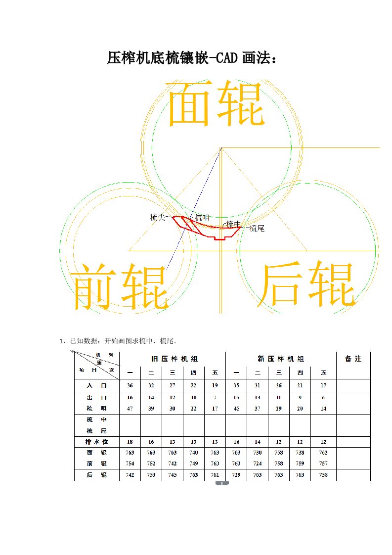 糖厂CAD底梳画法