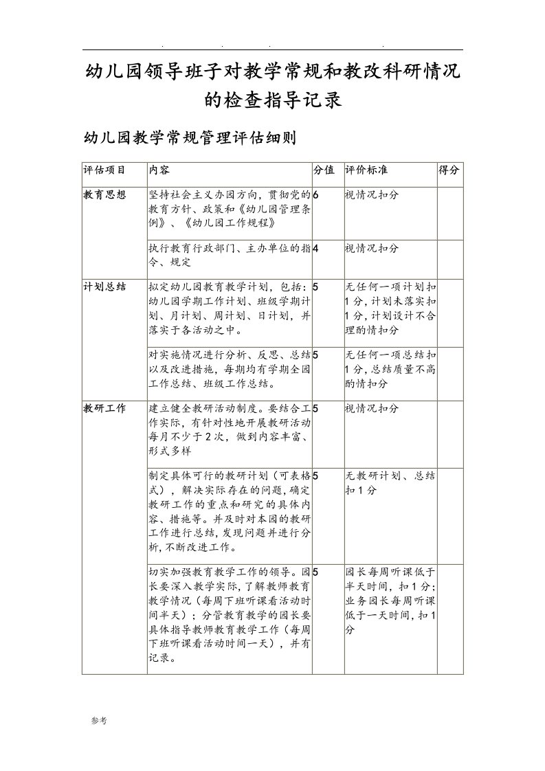 幼儿园领导班子对教学常规和教改科研情况的检查指导记录文本