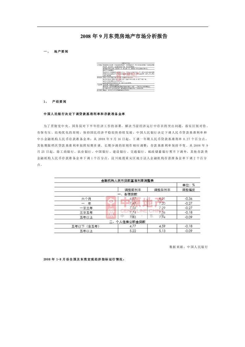 中原9月东莞市房地产市场分析报告