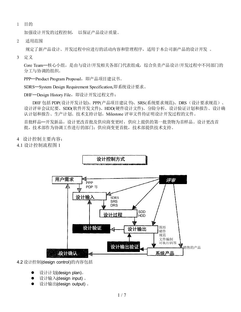 产品开发程序介绍