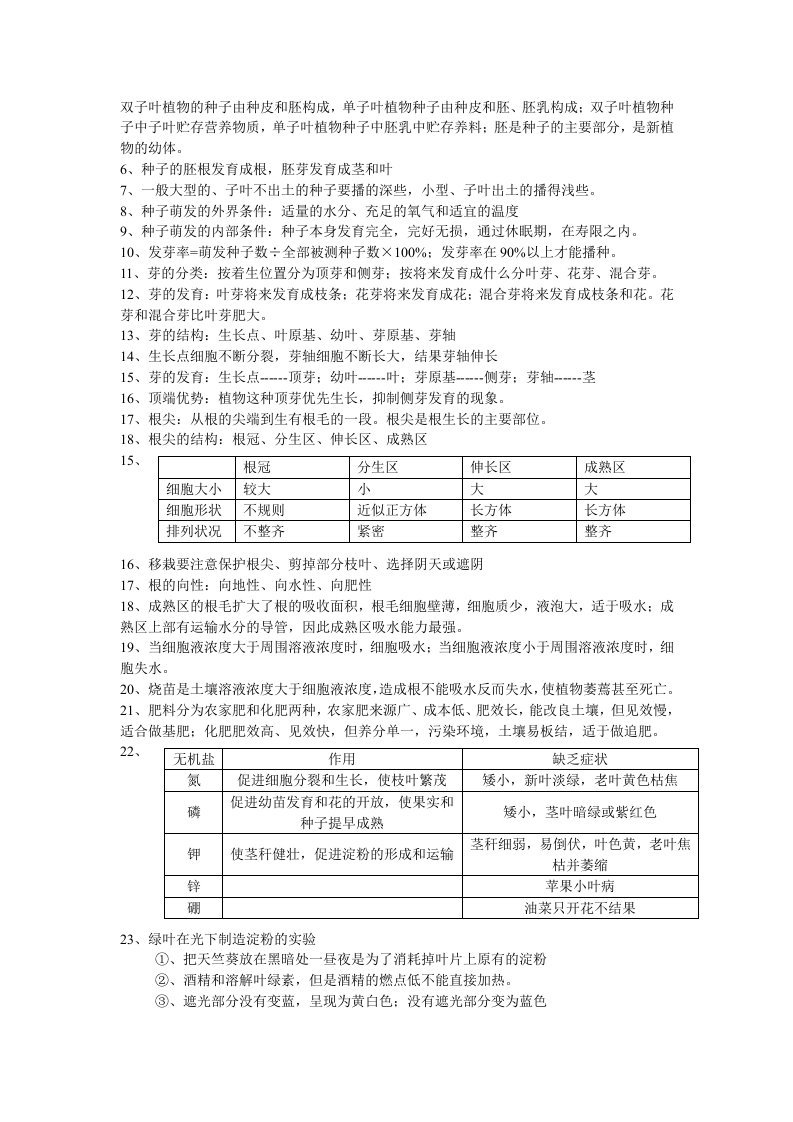 河北省八年级生物上册知识点