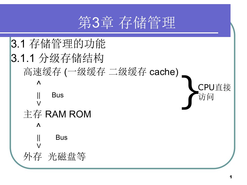 教学课件第3章存储管理