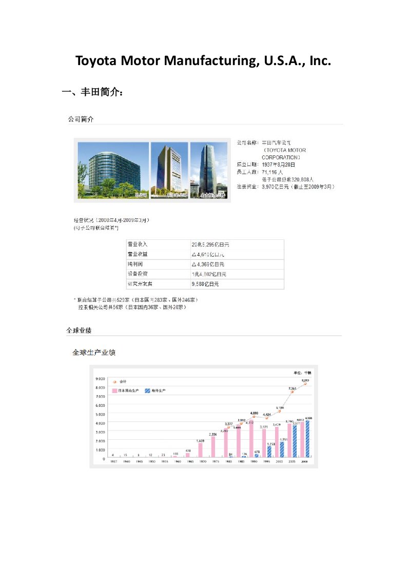 质量管理之丰田案例分析