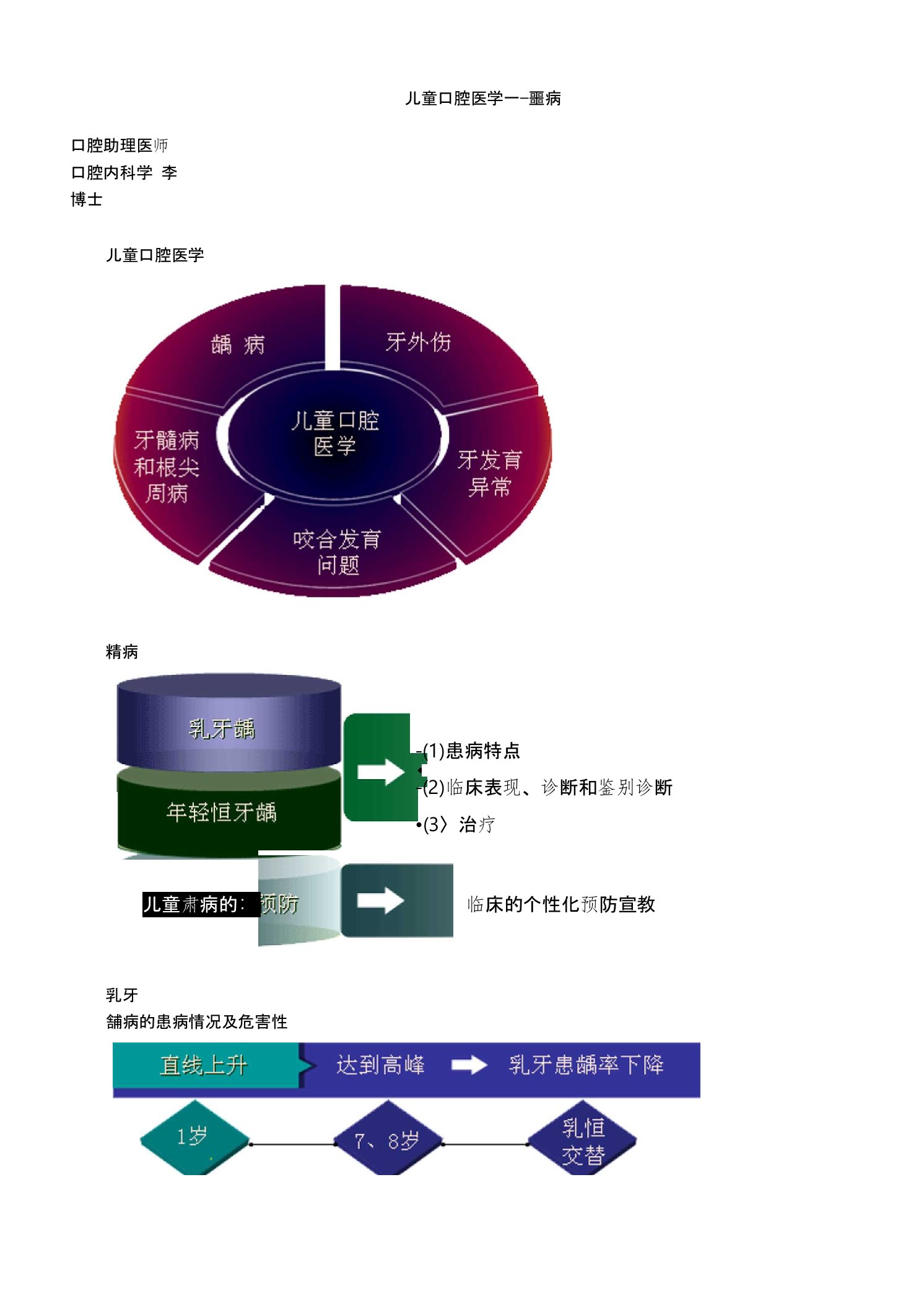 主管护师护士护理考研资格考试题库儿童口腔医学龋病