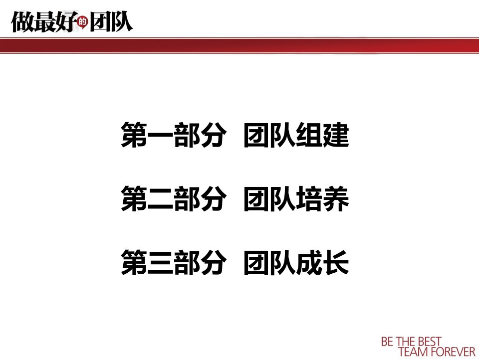 教学课件第一部分团队组建第二部分团队培养第三部分团队成长