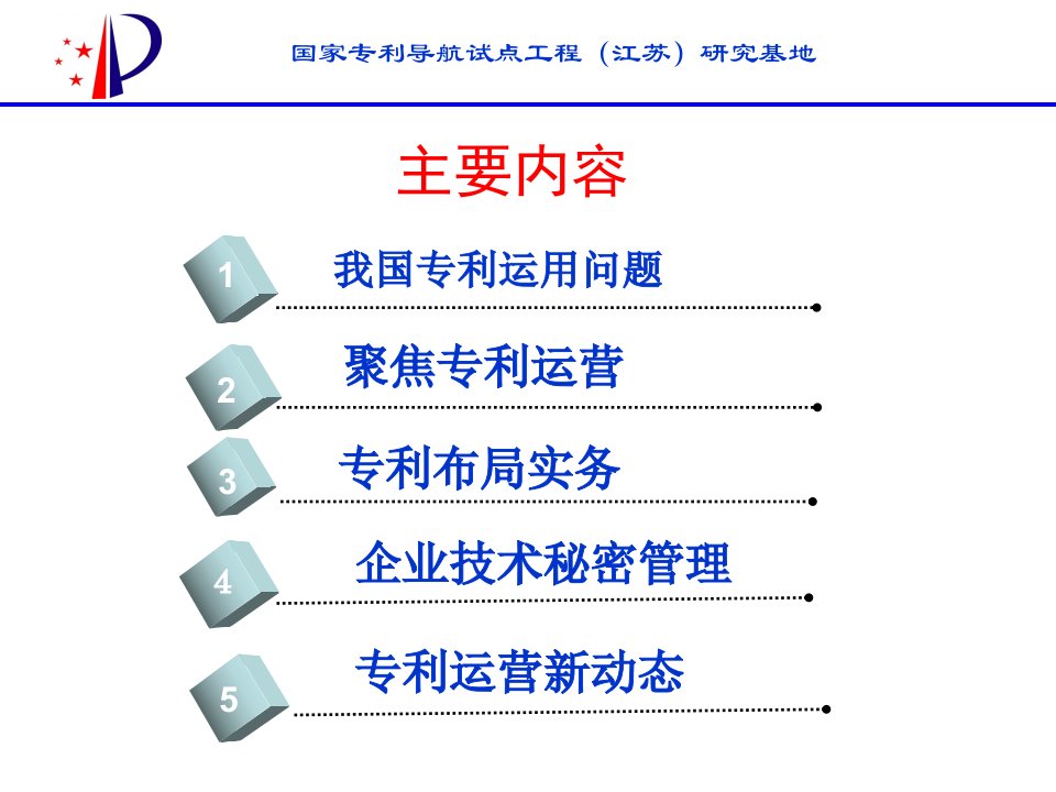 知识产权运营实务上海5分析