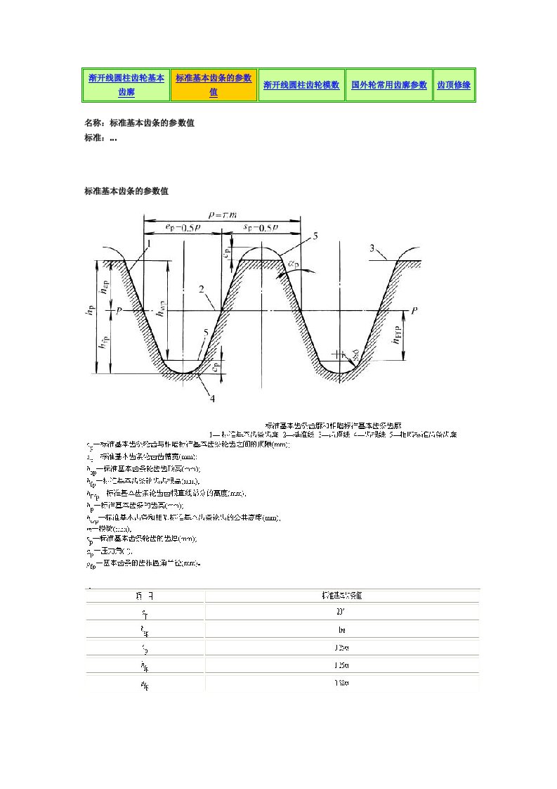 渐开线圆柱齿轮基本齿廓