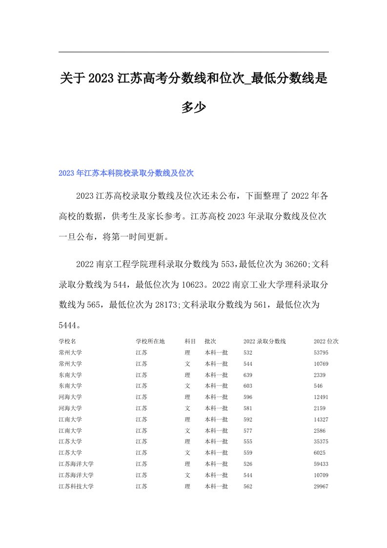 关于2023江苏高考分数线和位次_最低分数线是多少