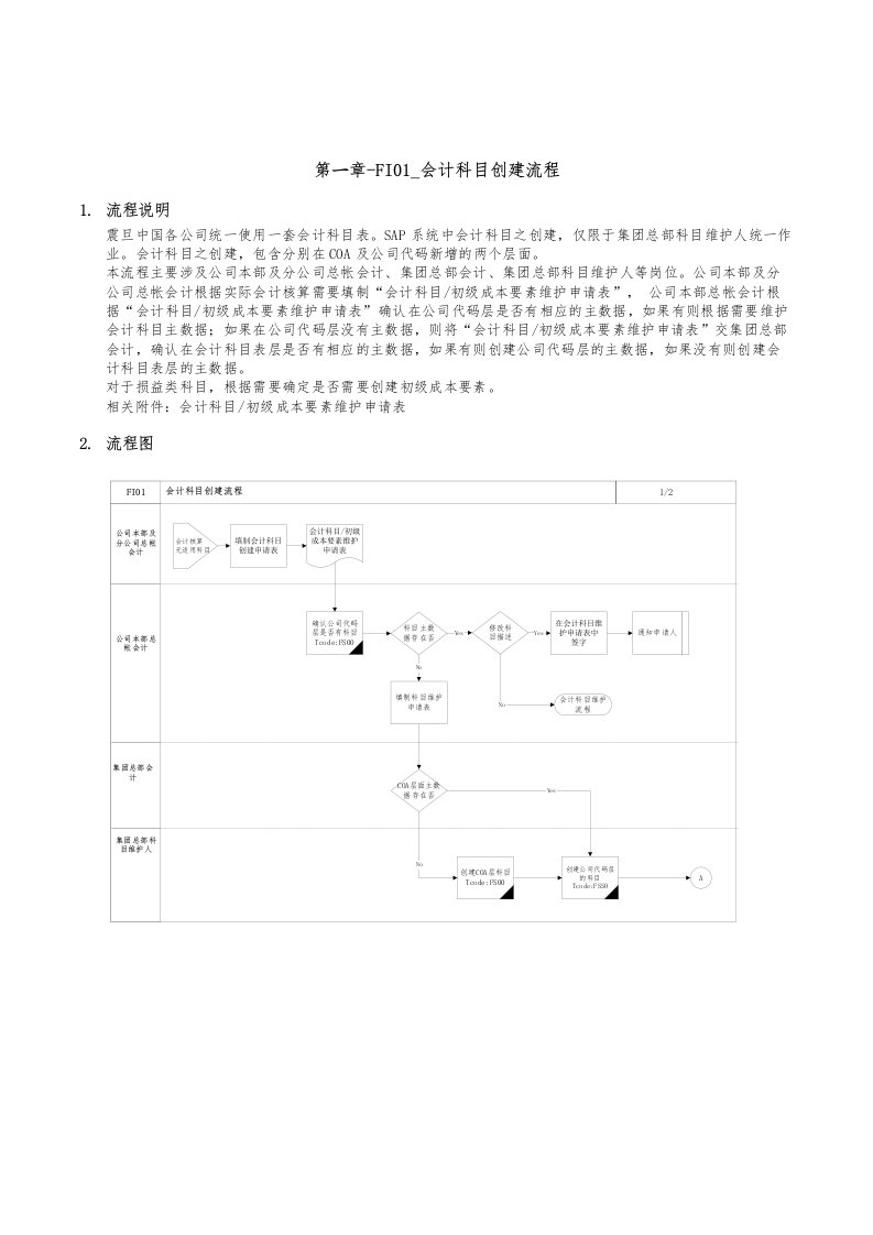 精品文档-第一章FI01会计科目创建流程