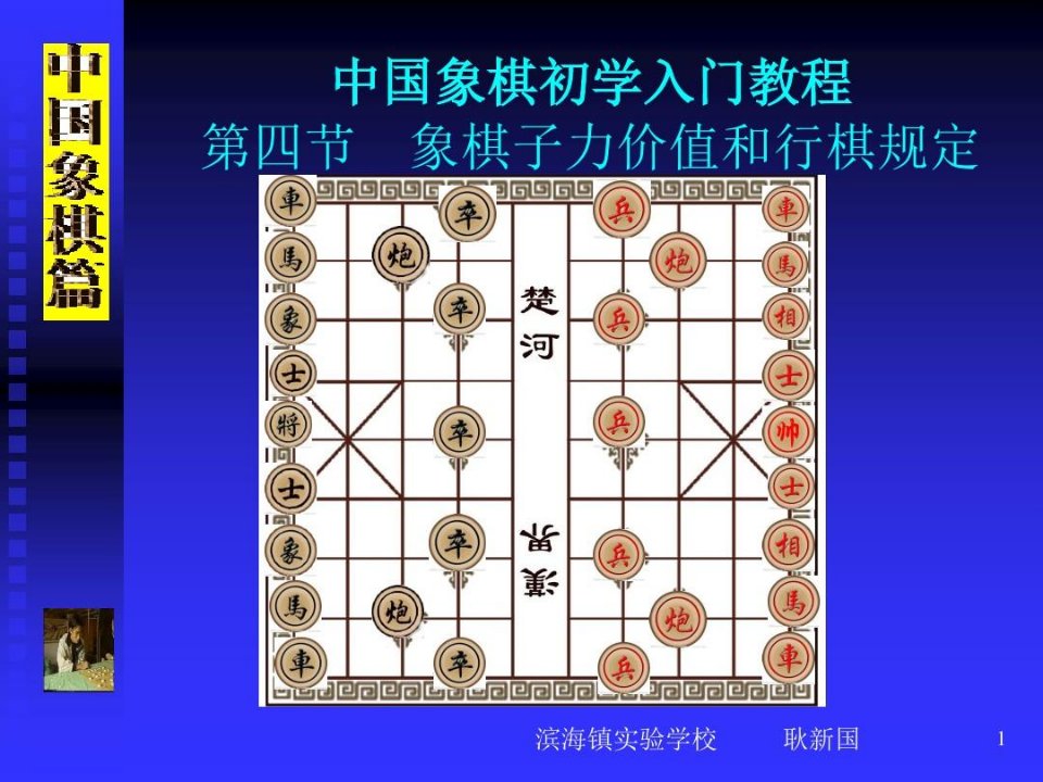 中国象棋入门ppt精讲