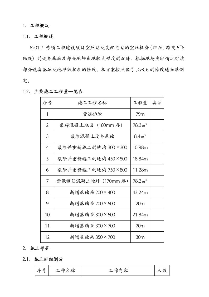 地坪加固方案