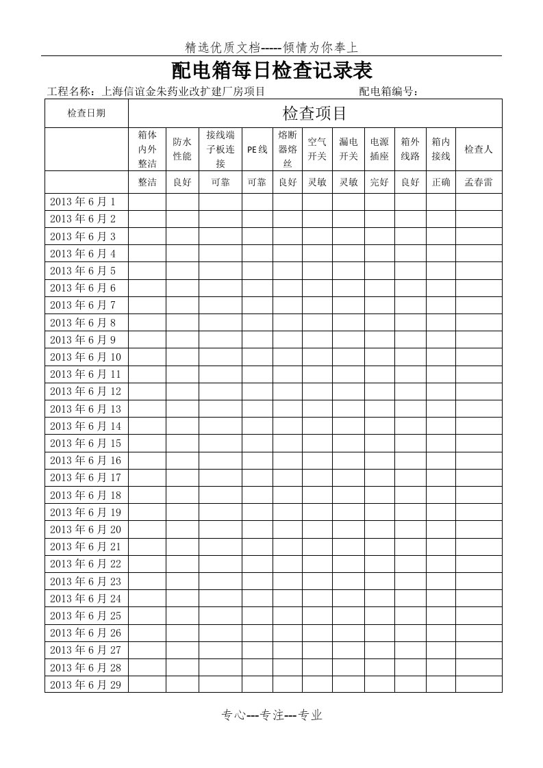 配电箱每日检查记录表(共2页)